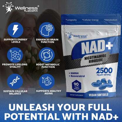 WELLNESS LABSRX NAD+ Supplement - Third-Party Tested NMNH Softgels with Resveratrol | Anti-Aging & Cellular Health — Made in USA