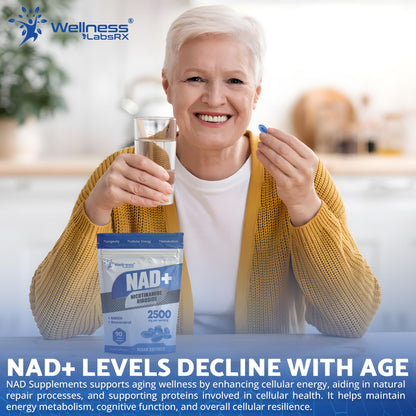 WELLNESS LABSRX NAD+ Supplement - Third-Party Tested NMNH Softgels with Resveratrol | Anti-Aging & Cellular Health — Made in USA