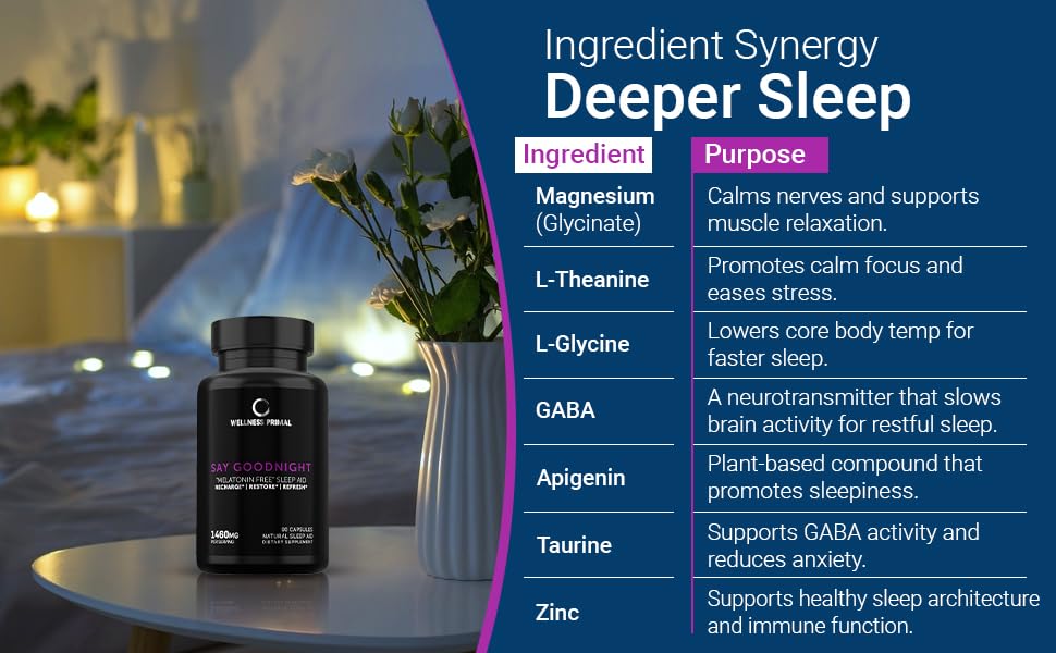 Wellness Primal Melatonin-Free Sleep Aid - 90 Vegan Capsules
