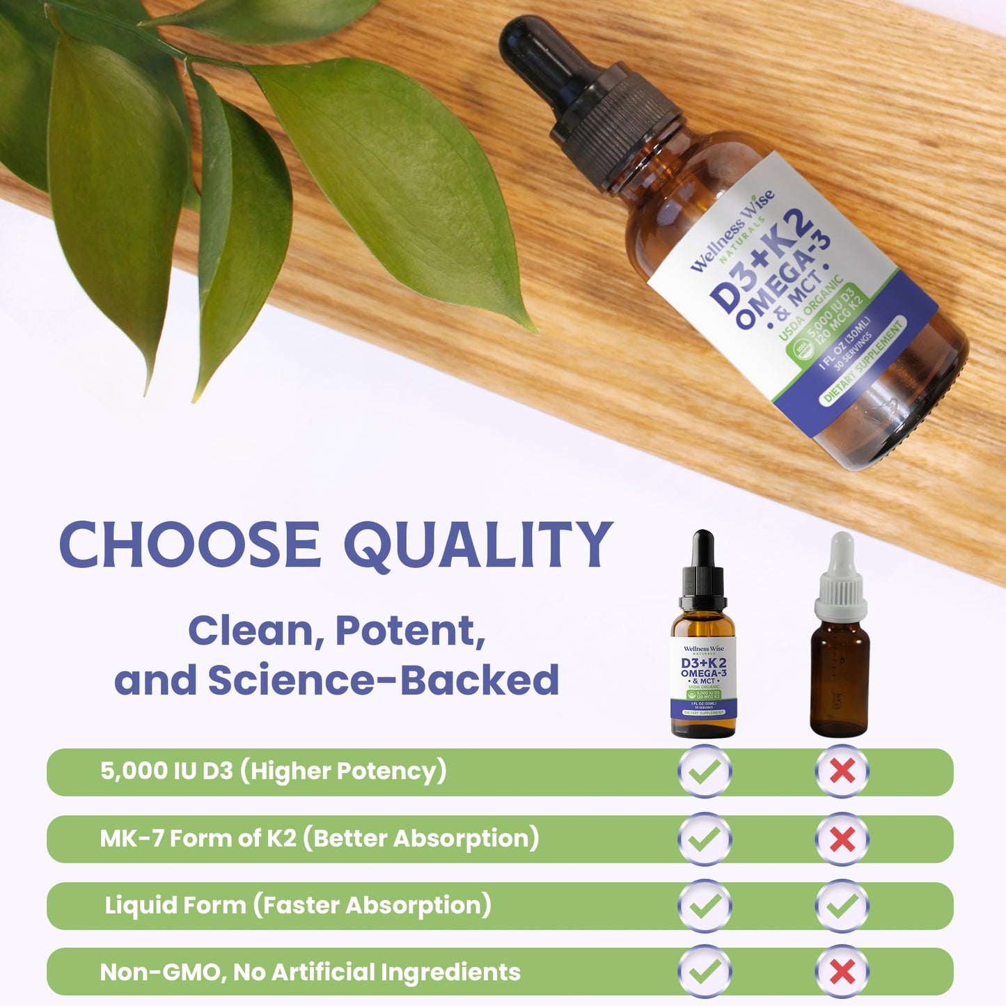 Wellness Wise Naturals Omega-3 + Vitamin D3 5000 IU with MK-7 K2 – Heart & Bone Support (1 fl oz)