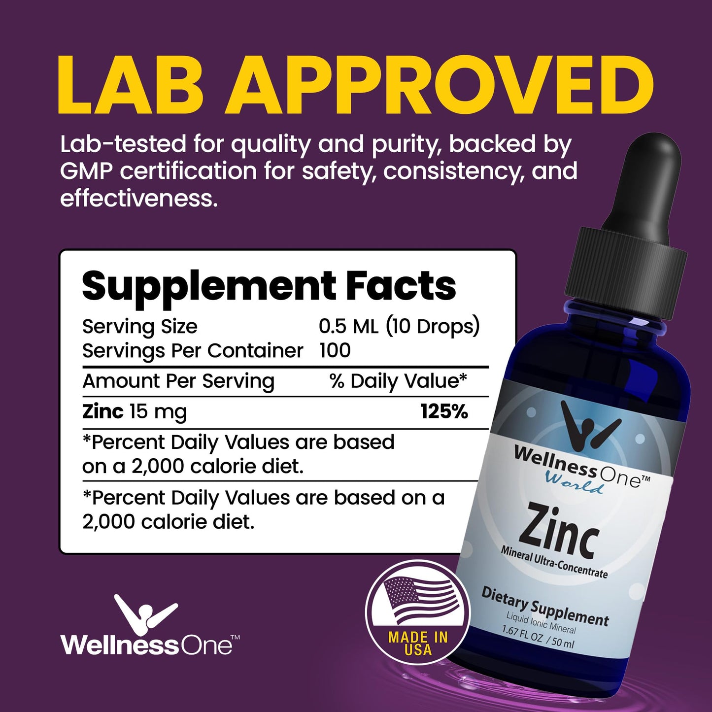 WellnessOne Ionic Liquid Zinc Drops - Immunity Support, USA Tested, Vegan & Gluten-Free - 1.67 fl oz