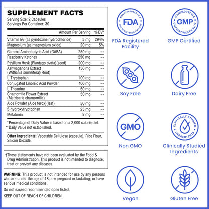 Wellthy Night Time Thermogenic – B6, Ashwagandha & Melatonin for Women | Nighttime Weight Loss