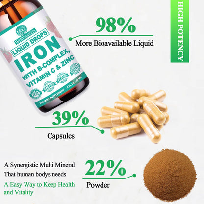 WellVeraVida Liquid Iron with Vitamin C, B-Complex & Multivitamin – Vegan Iron Drops
