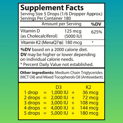 WellWe Liquid Vitamin D3 K2 Drops with MCT Oil – 5000 IU Daily, 3 Pack, Odorless, Vegan, Soy-Free
