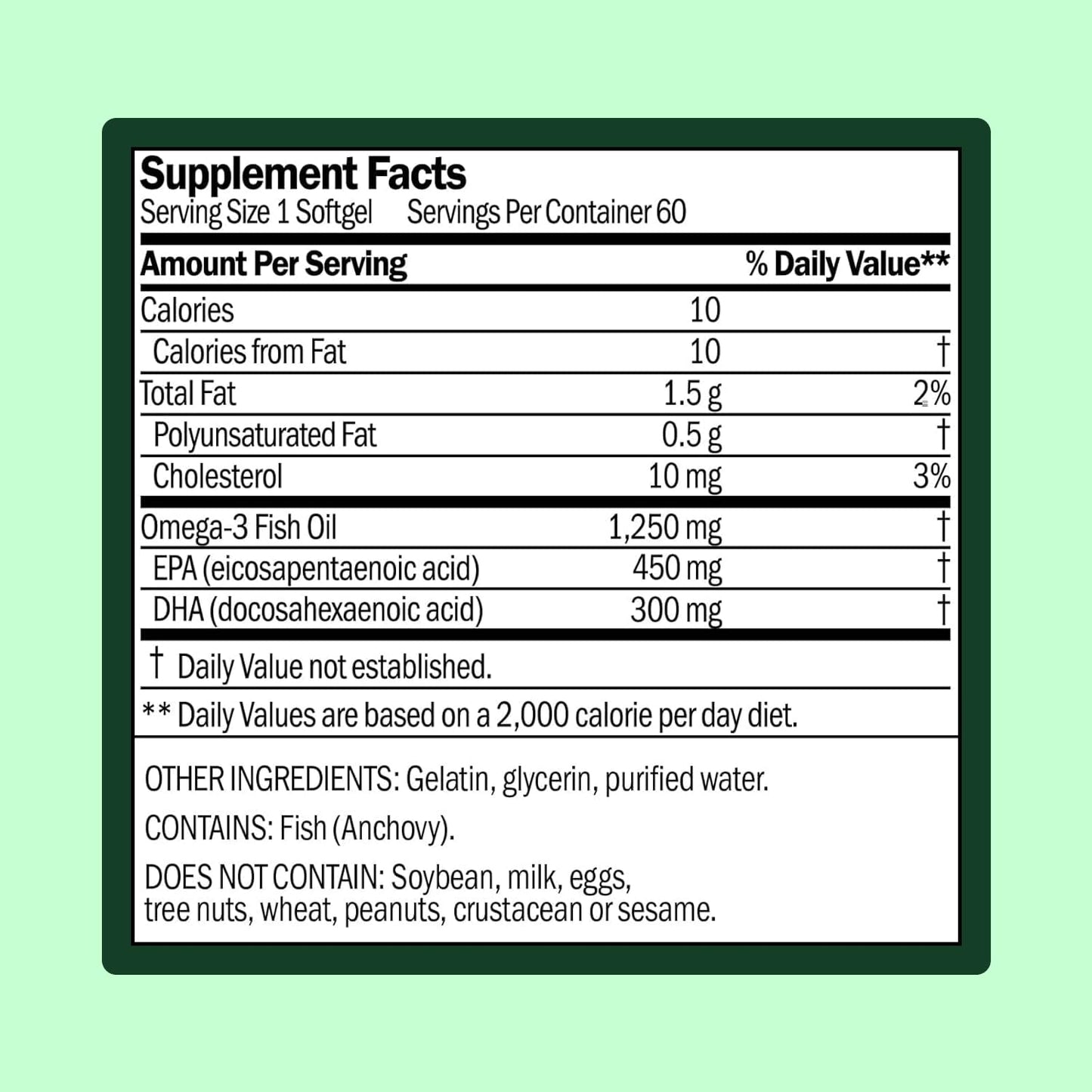 WellWithAll Omega-3 Fish Oil Softgel Supplement | 450 mg EPA / 300 mg DHA | 60 Softgels
