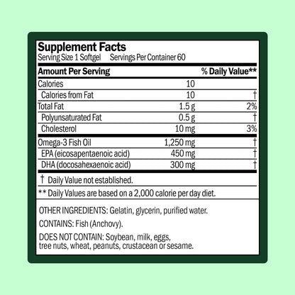 WellWithAll Omega-3 Fish Oil Softgel Supplement | 450 mg EPA / 300 mg DHA | 60 Softgels