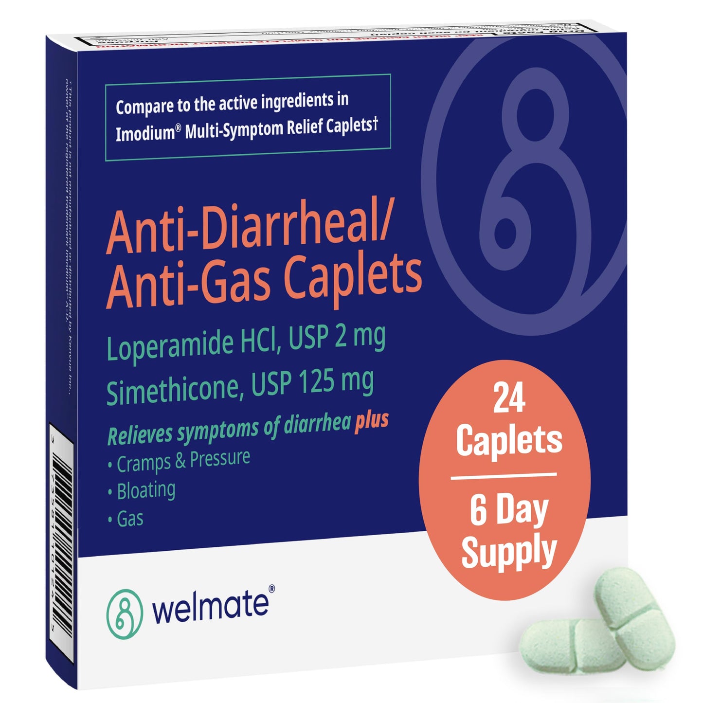 WELMATE Anti-Diarrheal & Anti-Gas Caplets (24 Count) – Loperamide HCl 2mg + Simethicone 125mg | OTC Relief