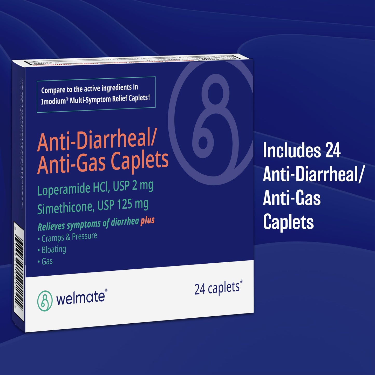 WELMATE Anti-Diarrheal & Anti-Gas Caplets (24 Count) – Loperamide HCl 2mg + Simethicone 125mg | OTC Relief