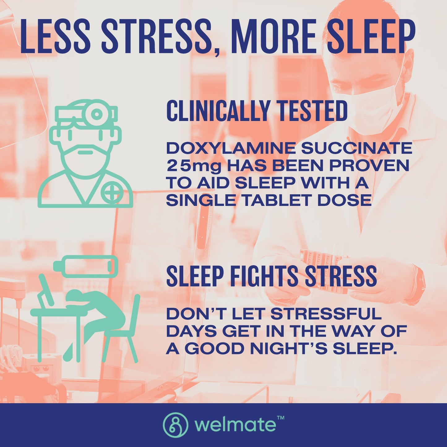 WELMATE Nighttime Sleep Aid 25 mg Doxylamine Succinate – 200 Tablets | Adults & 12+