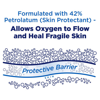 Welmedix Fragile Skin Protective Ointment | Hospital-Grade Barrier Cream & Skin Protectant (5oz)
