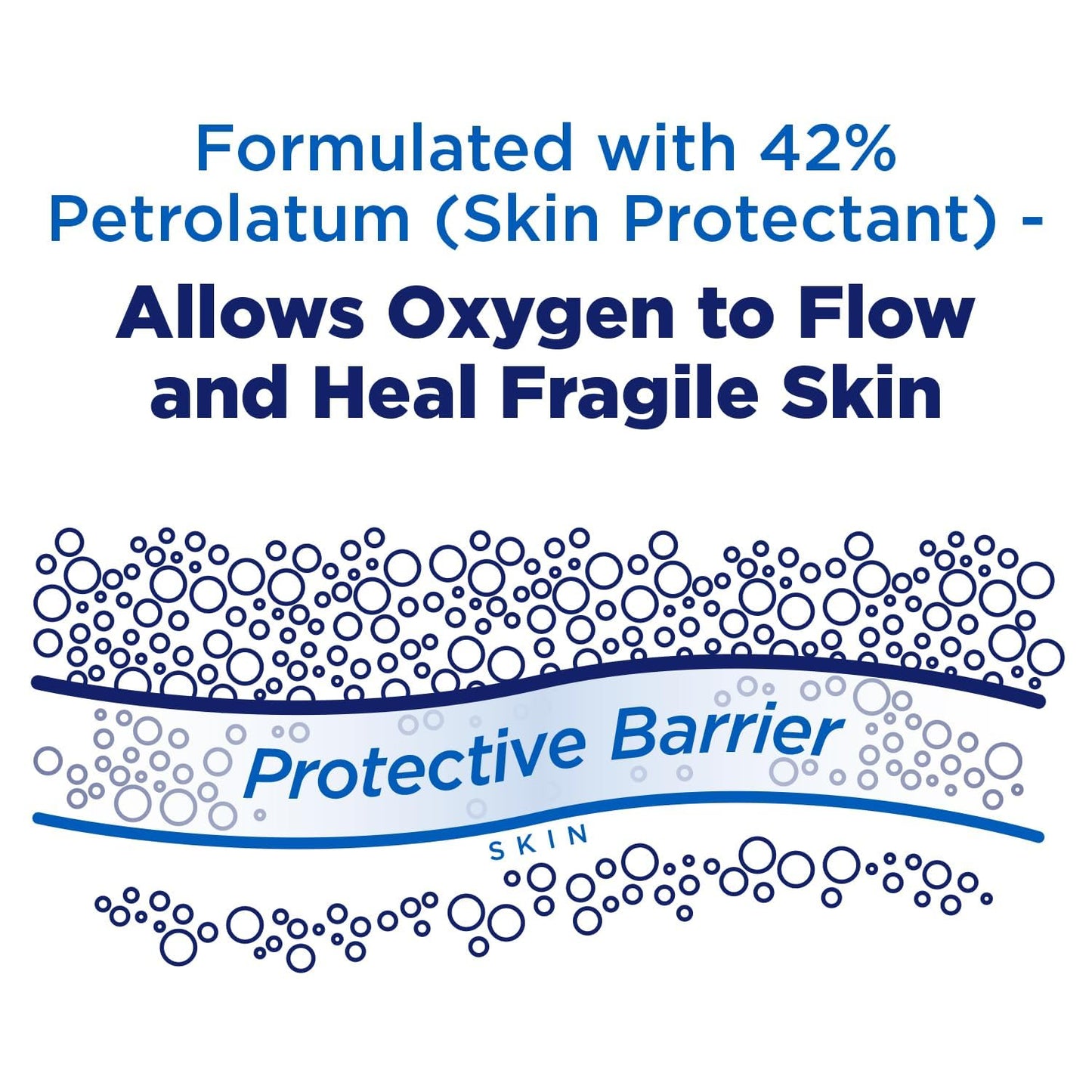 Welmedix Fragile Skin Protective Ointment | Hospital-Grade Barrier Cream with Calendula (Pack of 5)