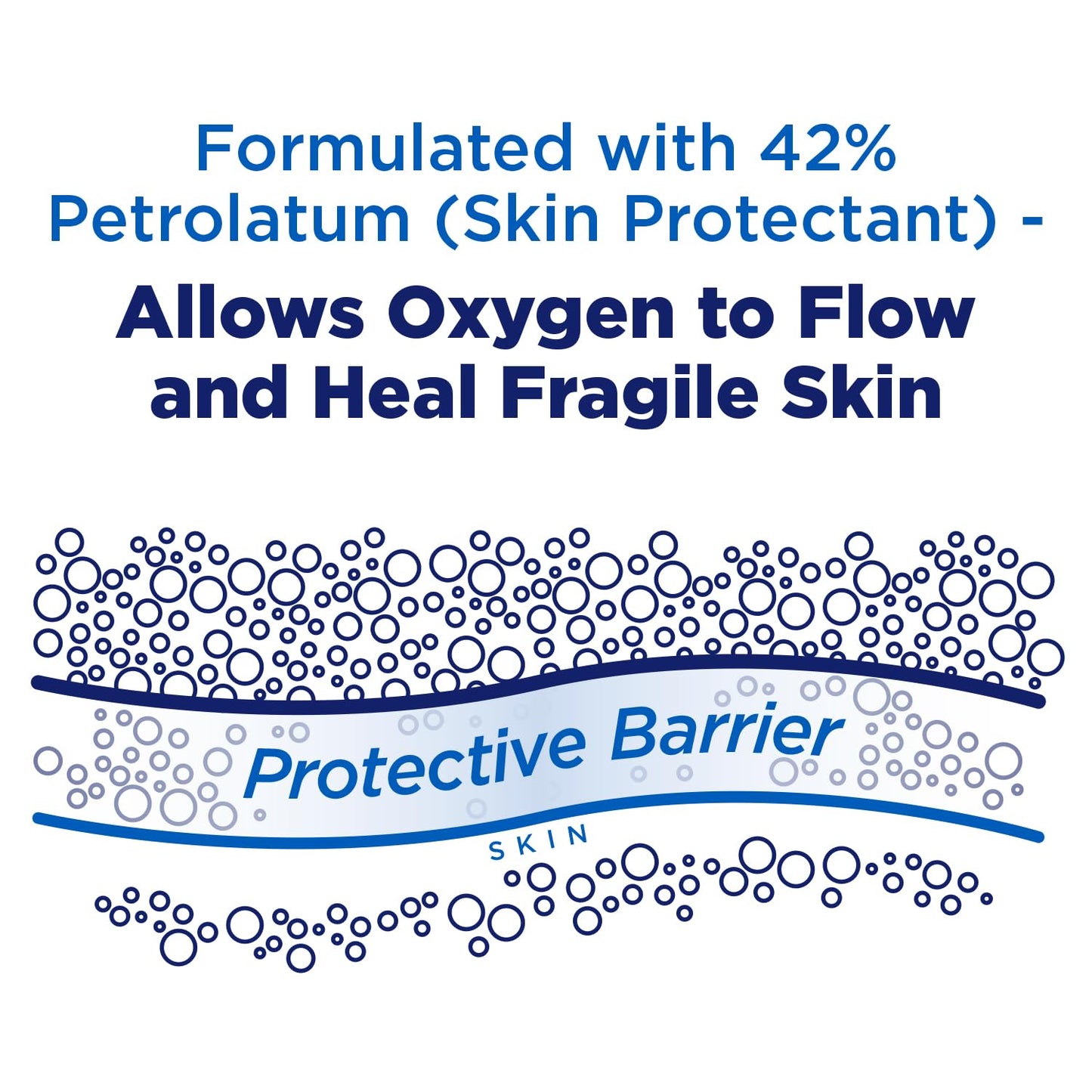 Welmedix Fragile Skin Protective Ointment | Hospital-Grade Barrier Cream with Calendula (3-Pack)