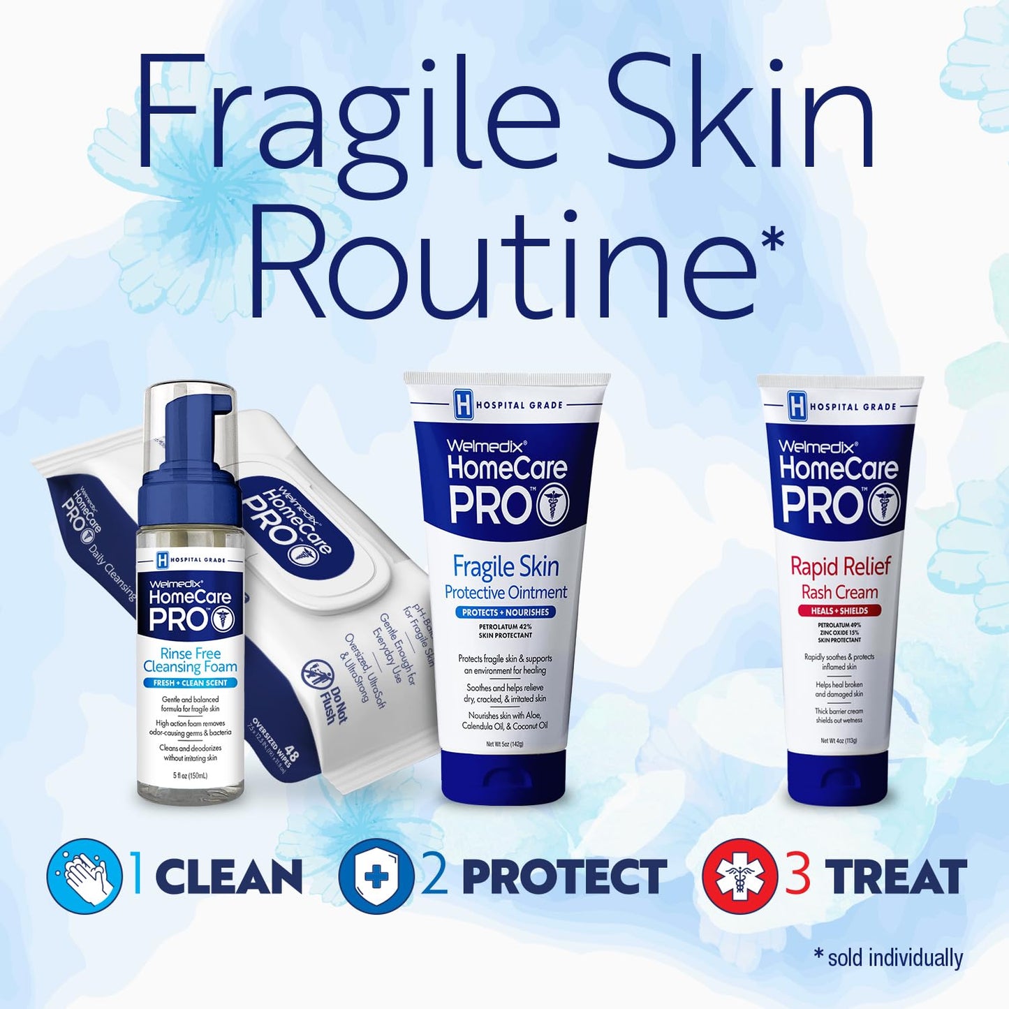 Welmedix Fragile Skin Protective Ointment | Hospital-Grade Barrier Cream with Calendula (3-Pack)