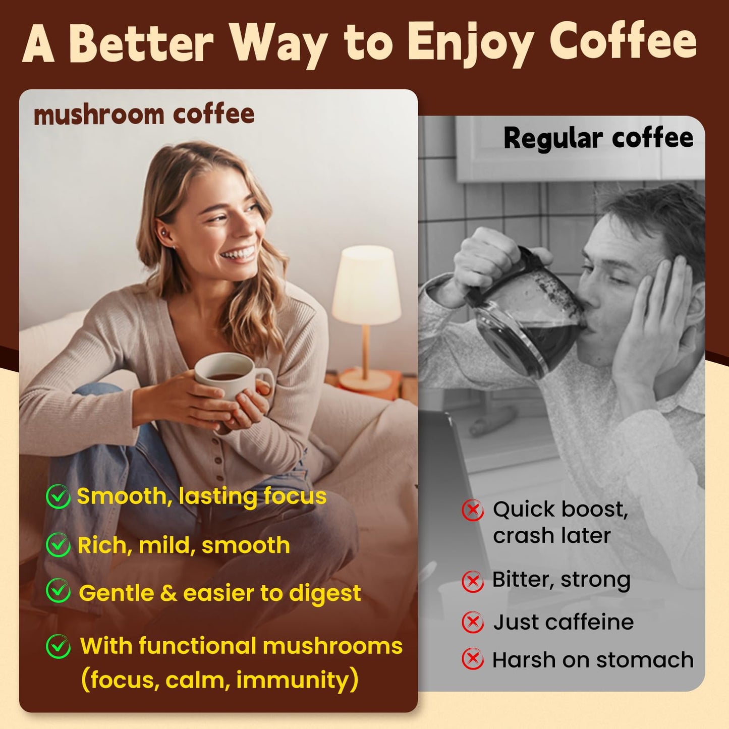 WepBio Mushroom Coffee Original Black 11 in 1 – Adaptogenic Ashwagandha KSM-66