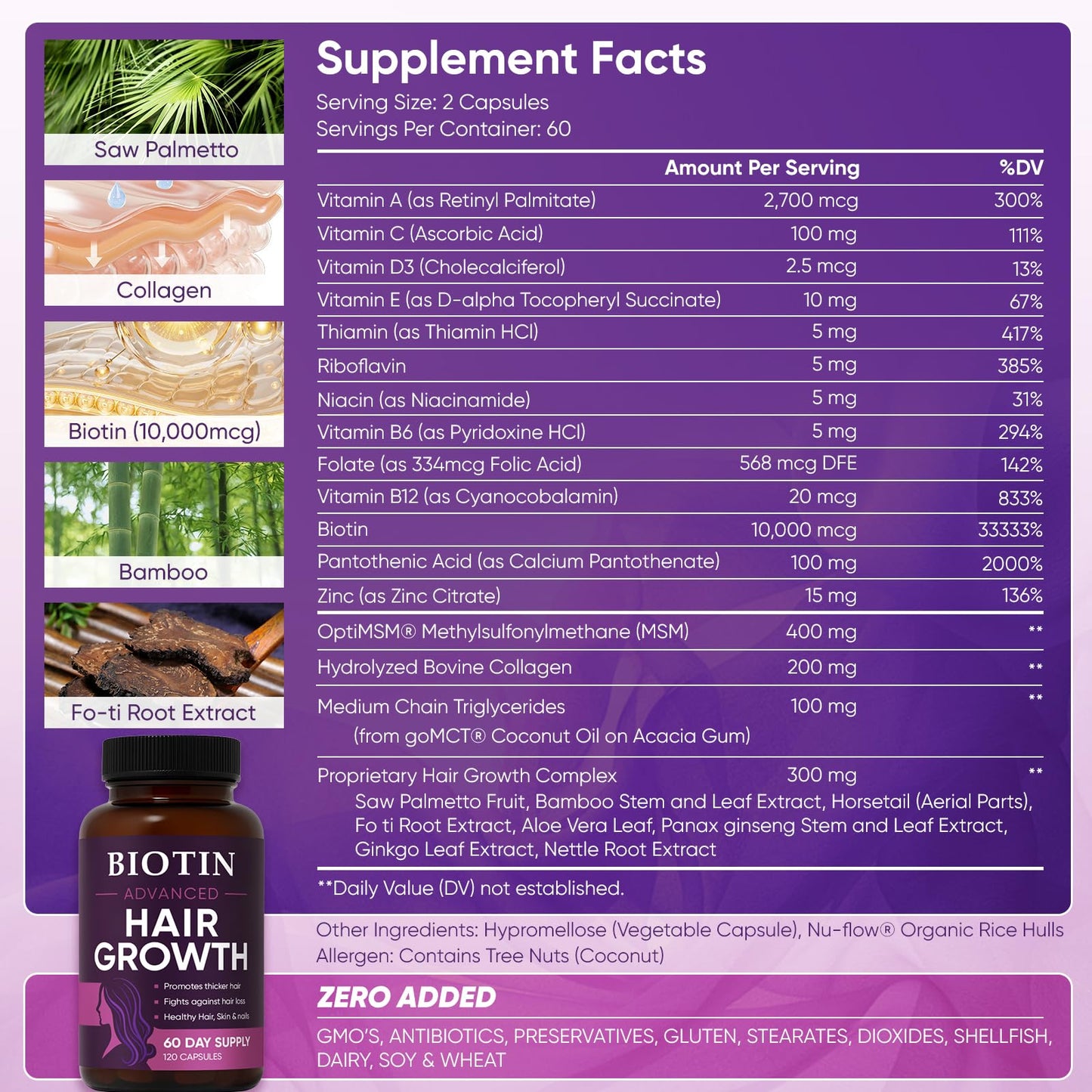 WGYPEU Hair Growth Vitamins | Biotin 10,000mcg, Collagen & Multivitamin