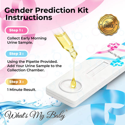 Whats My Baby® Early Gender Prediction Test | 5 Weeks | Instant Results