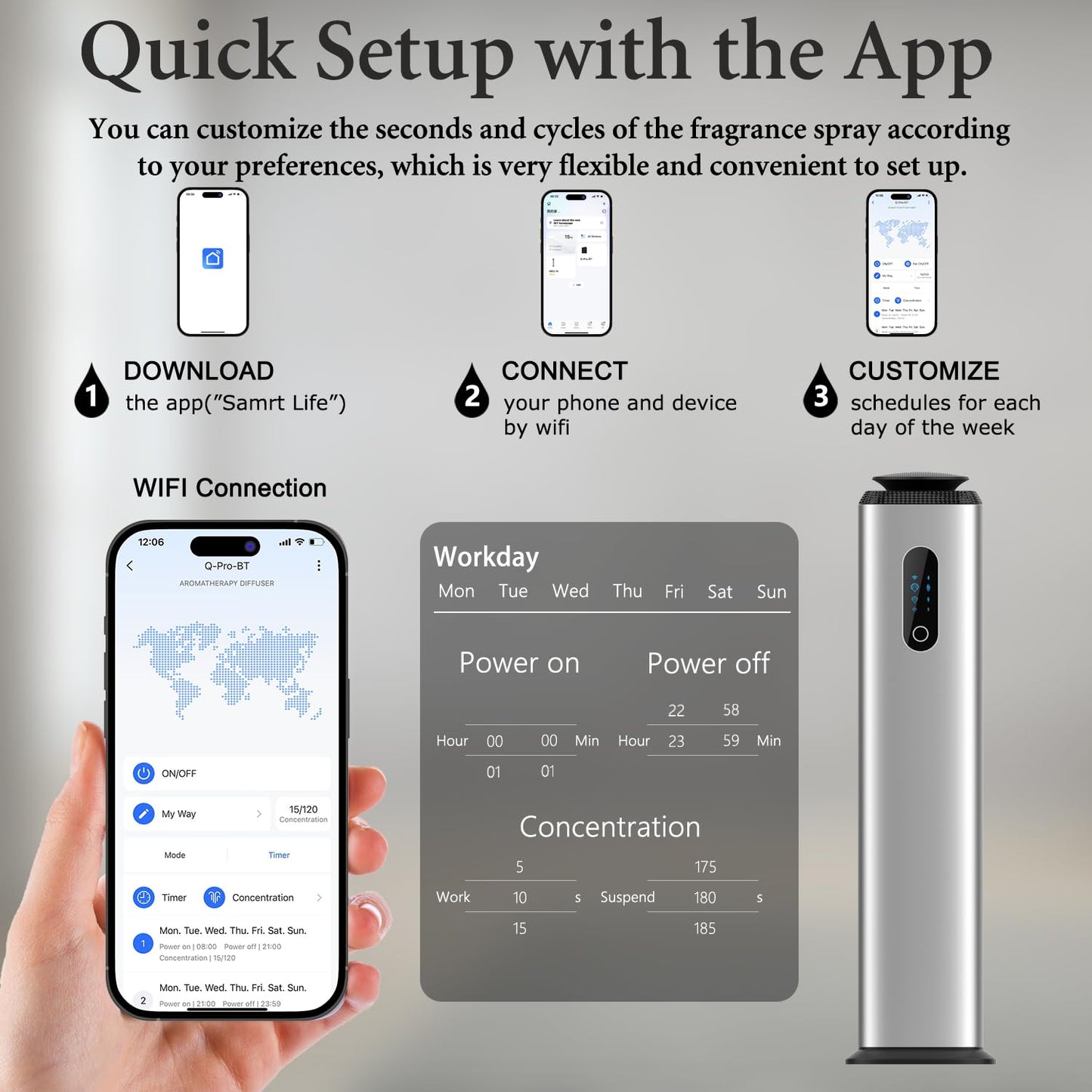 1000ML Tower Hotel Scent Diffuser with WiFi App Control – Large Space Diffuser for 10,000 Sq Ft | Silver