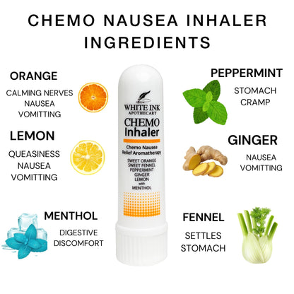 White Ink Apothecary Chemo Nausea Inhaler – Aromatherapy Relief (Drug-Free)