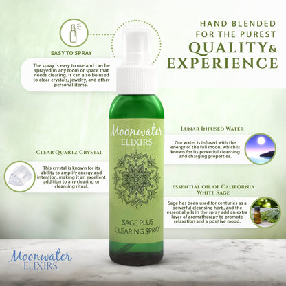White Sage Smudge Spray – Reiki-Charged Spiritual Cleansing & Aura Protection (2x8oz)