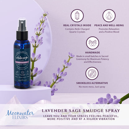 White Sage Smudge Spray – Spiritual Cleansing & Aura Protection | Reiki Energized 8oz