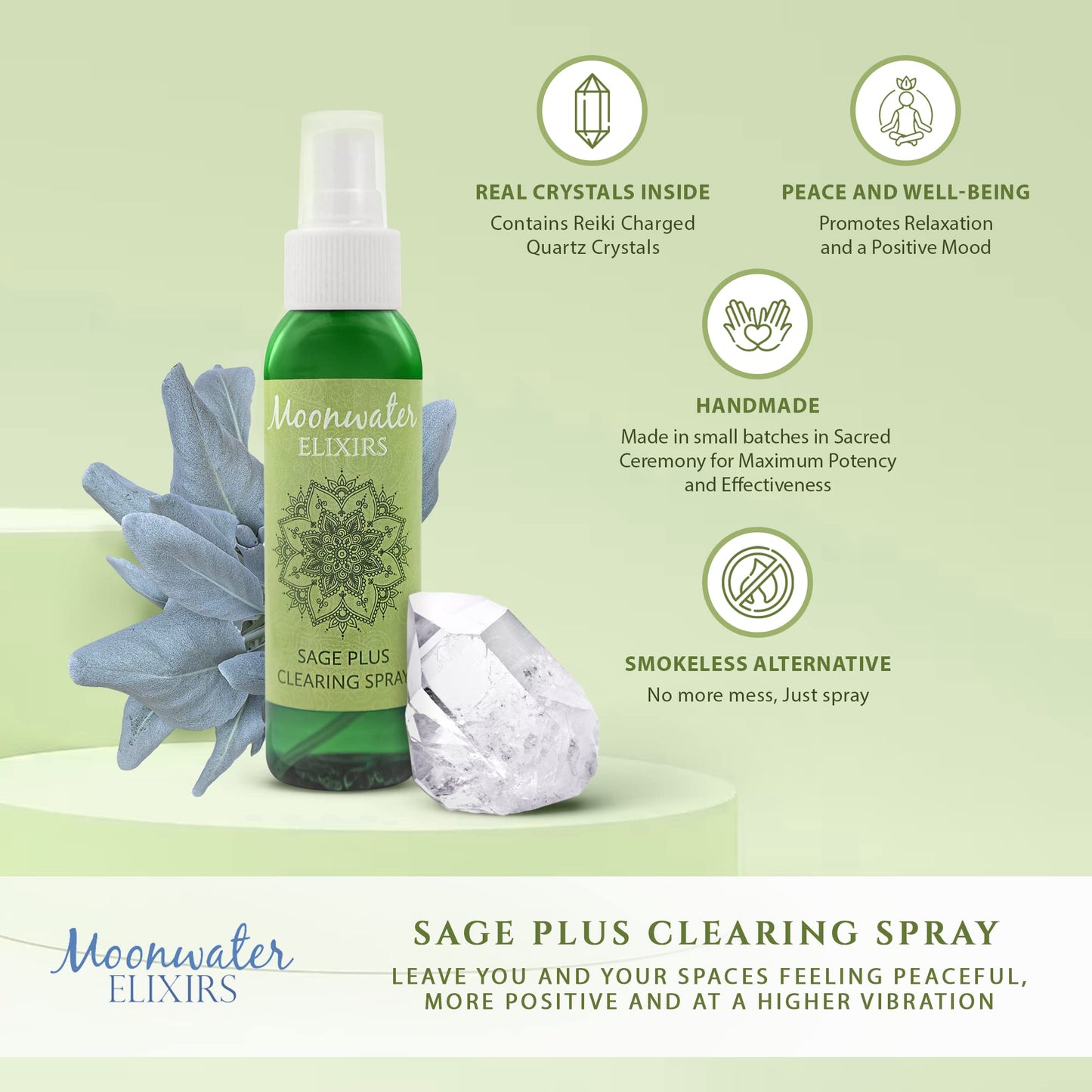 White Sage Smudge Spray – Reiki-Charged Aura Protection & Spiritual Cleansing | 2x4oz
