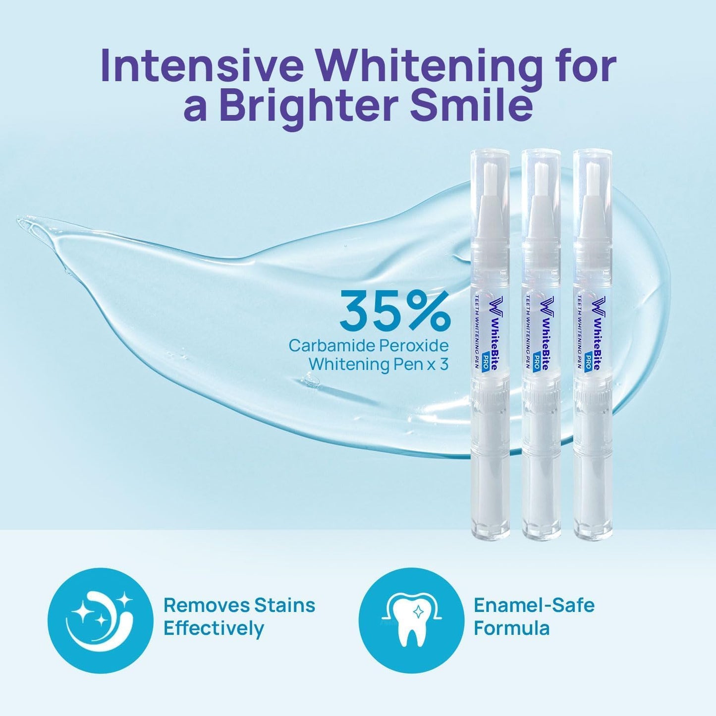 Whitebite Pro Teeth Whitening Kit for Sensitive Teeth – Dual LED, 35% Carbamide Peroxide Gel, Remineralizing Gel | At-Home Whitening