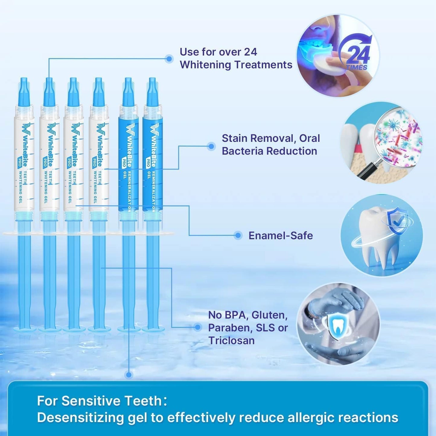 Whitebite Pro Teeth Whitening Kit – Sensitive Teeth, Enamel Safe, LED System