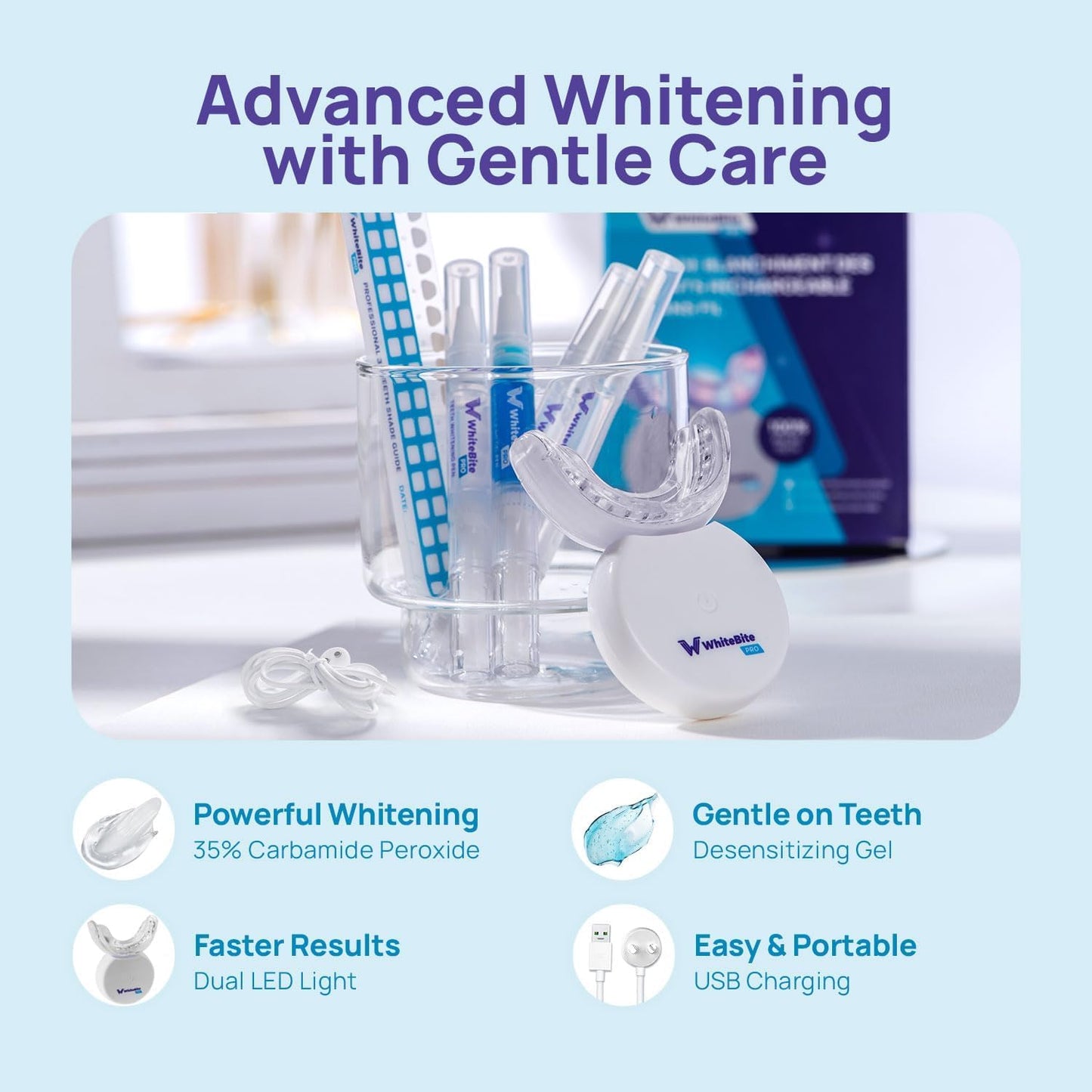 Whitebite Pro Teeth Whitening Kit for Sensitive Teeth – Dual LED, 35% Carbamide Peroxide Gel, Remineralizing Gel | At-Home Whitening