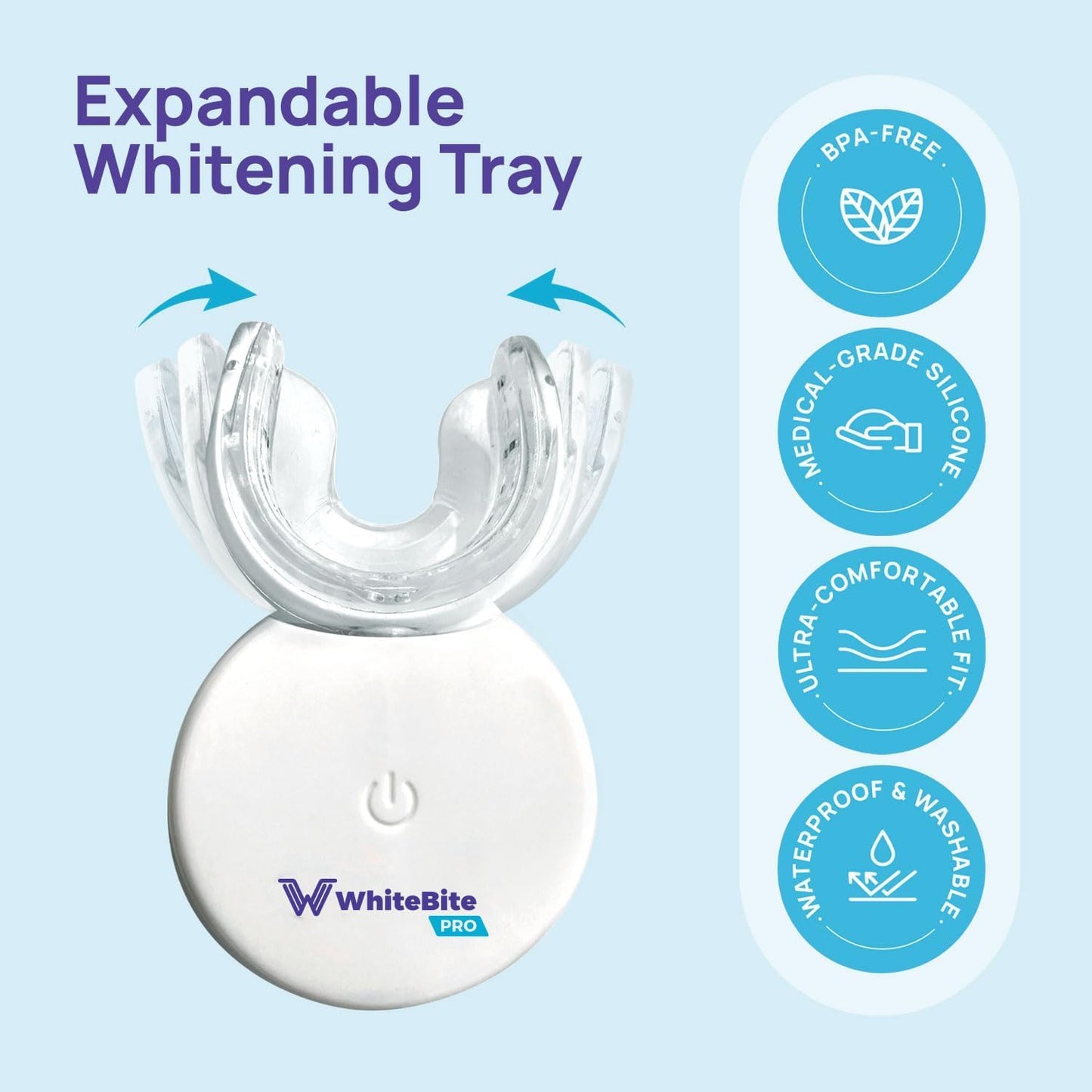 Whitebite Pro Teeth Whitening Kit for Sensitive Teeth – Dual LED, 35% Carbamide Peroxide Gel, Remineralizing Gel | At-Home Whitening