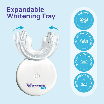 Whitebite Pro Teeth Whitening Kit for Sensitive Teeth – Dual LED, 35% Carbamide Peroxide Gel, Remineralizing Gel | At-Home Whitening