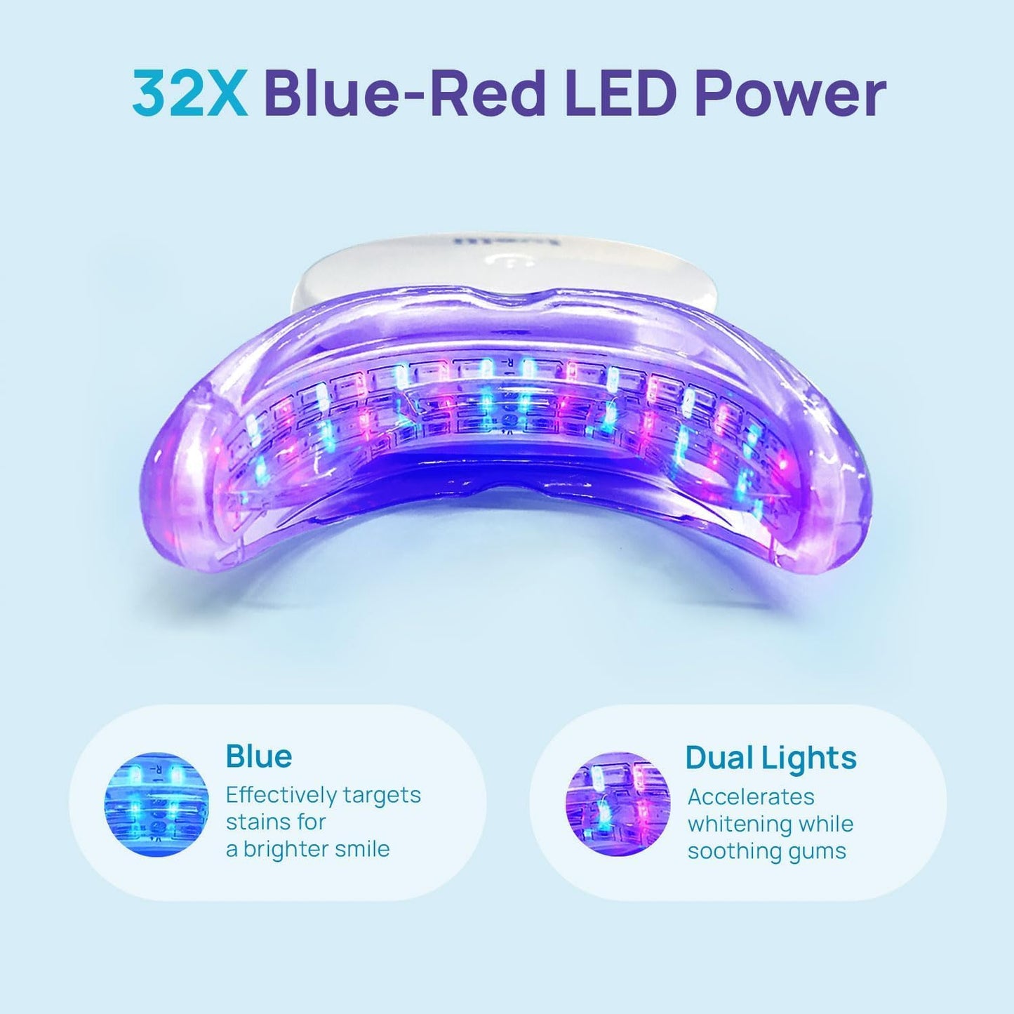 Whitebite Pro Teeth Whitening Kit for Sensitive Teeth – Dual LED, 35% Carbamide Peroxide Gel, Remineralizing Gel | At-Home Whitening