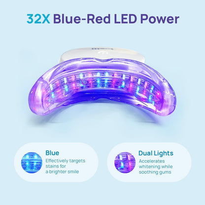 Whitebite Pro Teeth Whitening Kit for Sensitive Teeth – Dual LED, 35% Carbamide Peroxide Gel, Remineralizing Gel | At-Home Whitening