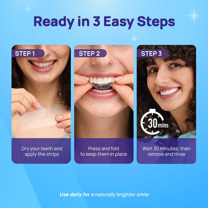 Whitebite Pro Teeth Whitening Strips – Dentist Grade, Enamel-Safe, Mint (14 Strips)