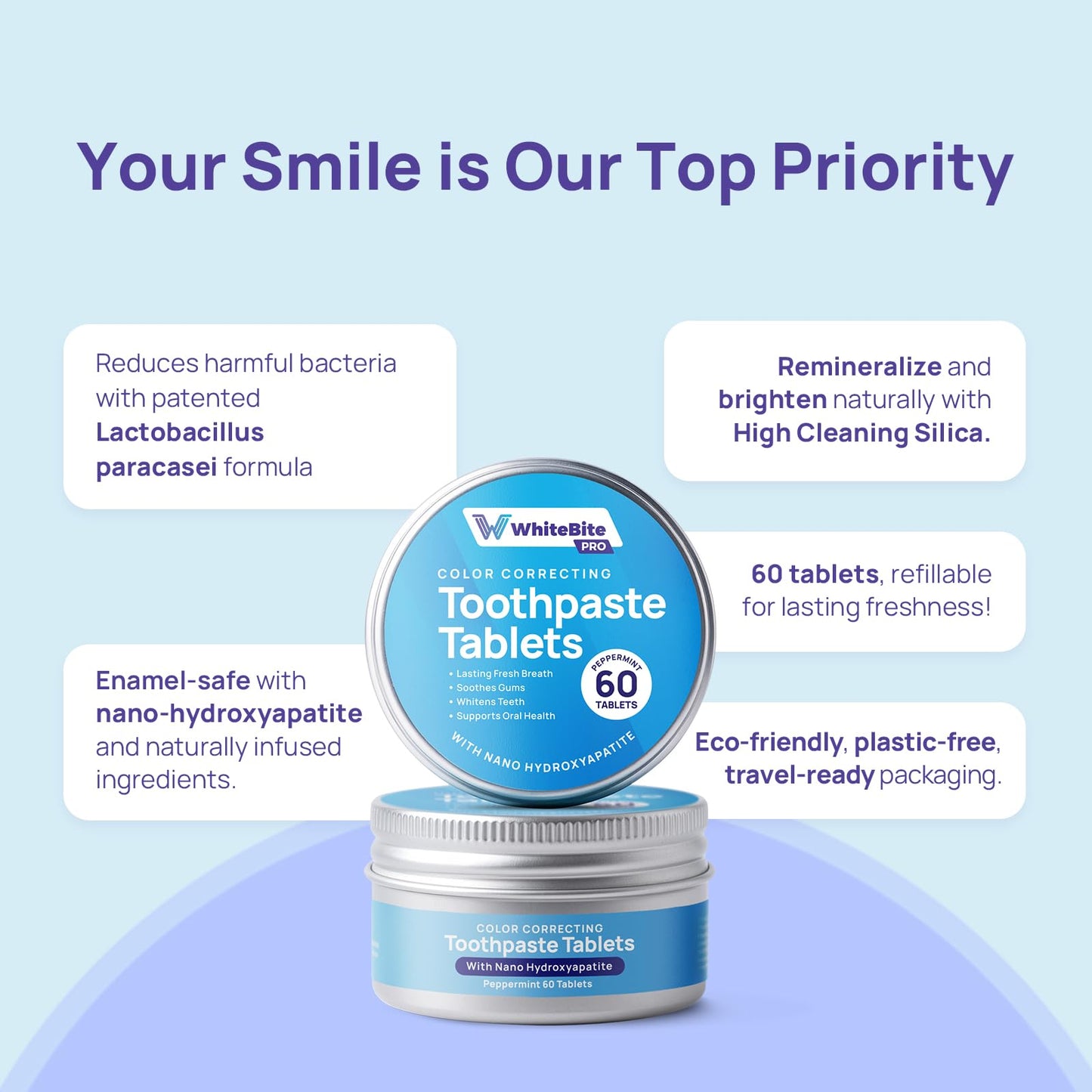 Whitebite Pro Toothpaste Tablets: Nano HA, Fluoride-Free, 60 Tabs
