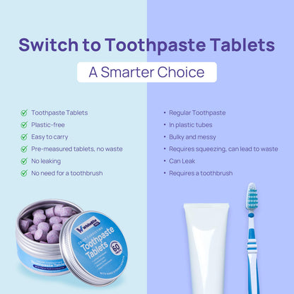 Whitebite Pro Toothpaste Tablets: Nano HA, Fluoride-Free, 60 Tabs