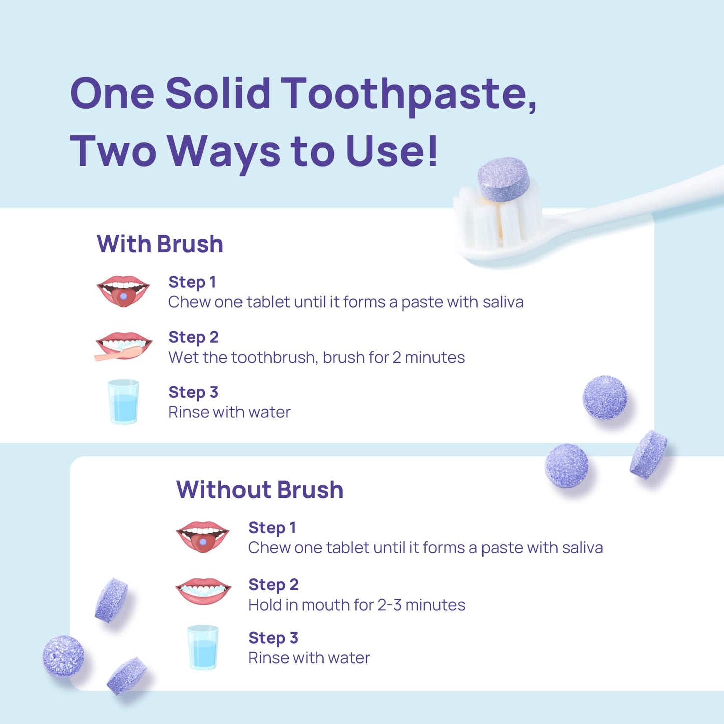 Whitebite Pro Toothpaste Tablets: Nano HA, Fluoride-Free, 60 Tabs