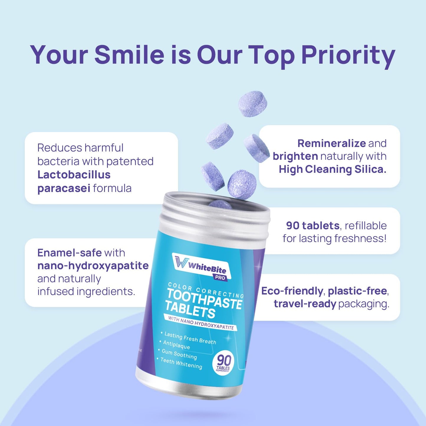 Whitebite Pro Color Correcting Toothpaste Tablets – Nano Hydroxyapatite | Fresh Breath & Whitening
