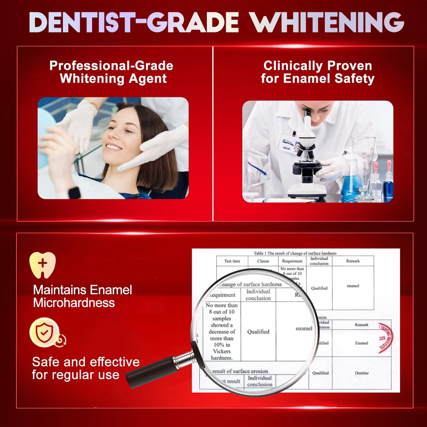 Teeth Whitening Strips – Dentist-Formulated, Enamel-Safe, 28 Strips