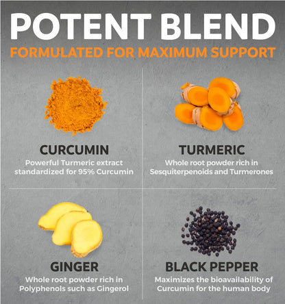 Organic Turmeric Ginger Black Pepper – High Potency Curcumin