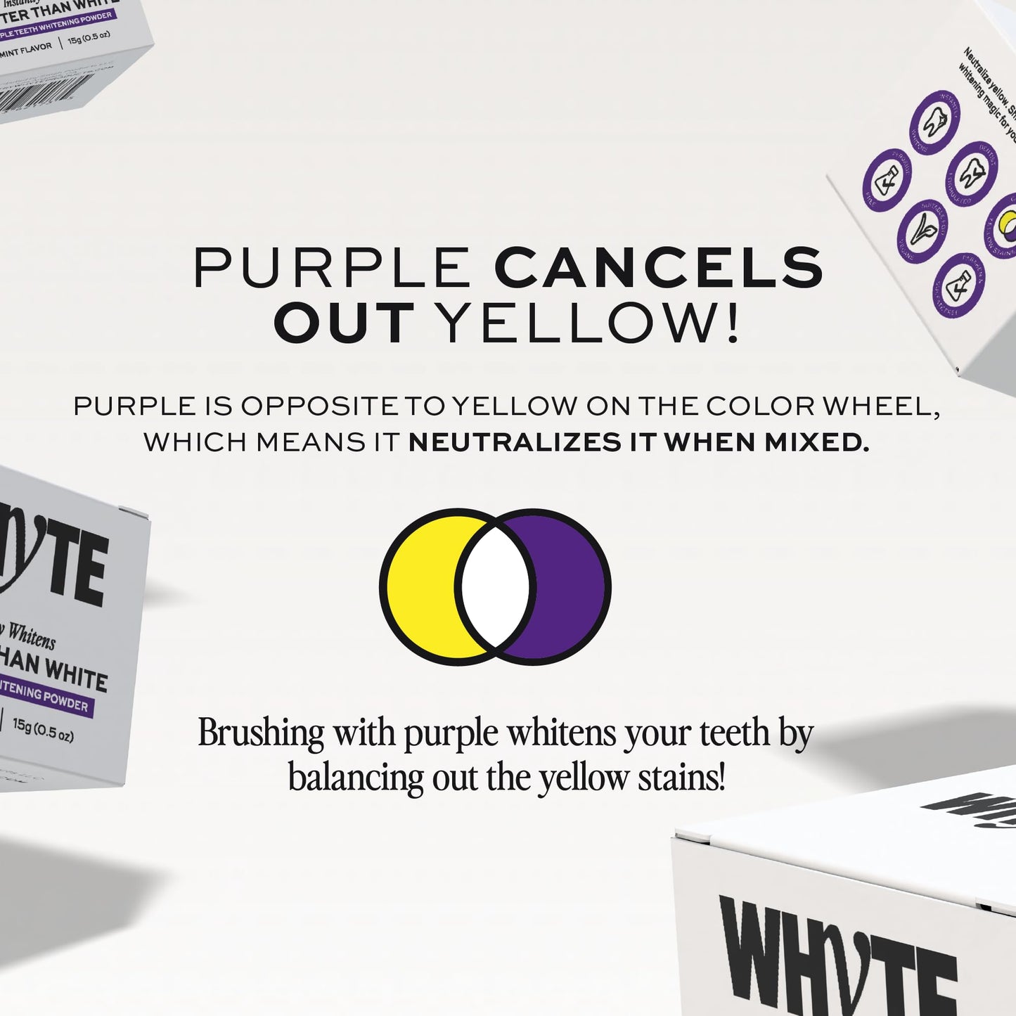Whyte Purple Teeth Whitening Powder for Sensitive Teeth – Mint Flavor