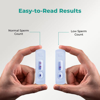 Wiggle Wise Male Fertility Test Kit – At-Home Sperm Count & Semen Analysis