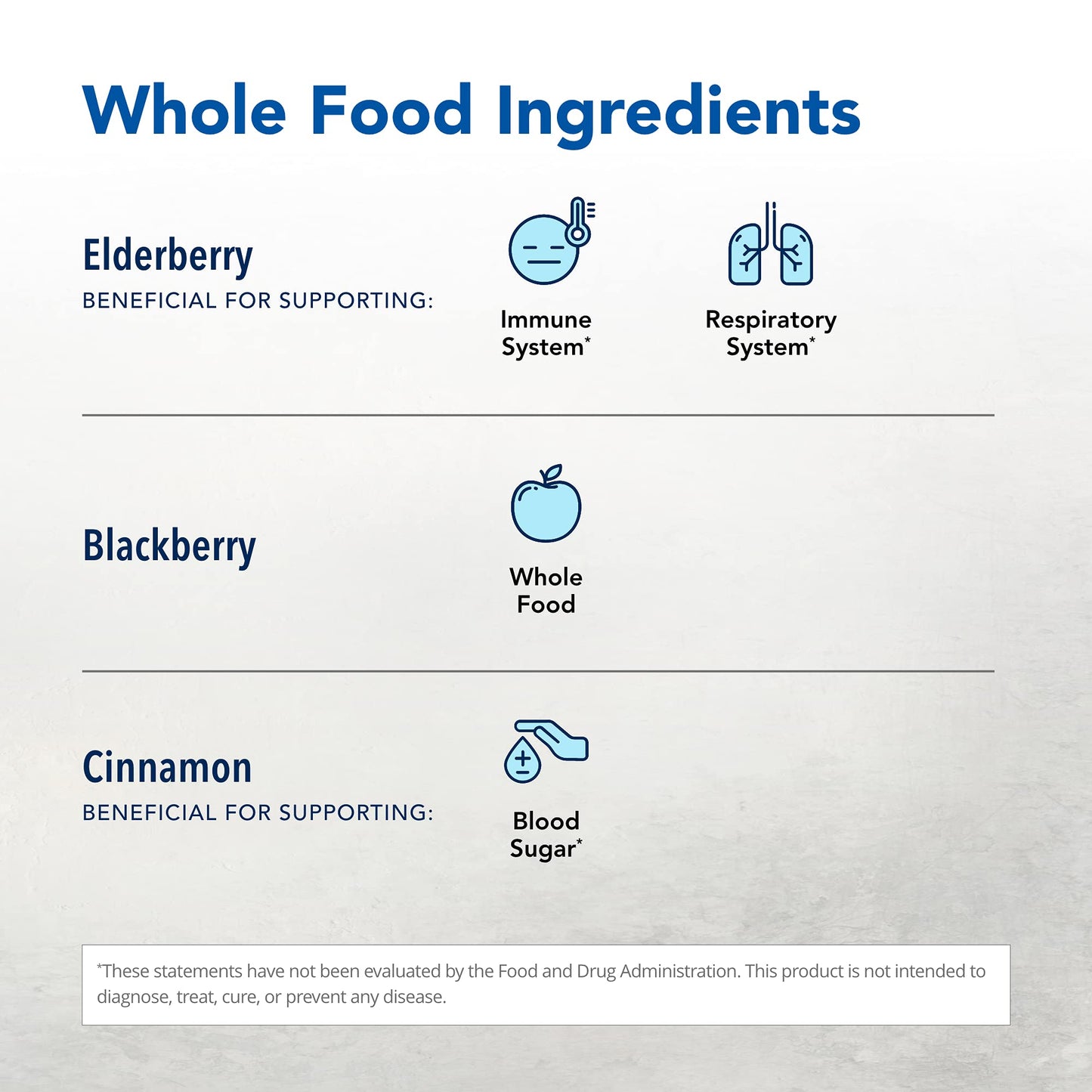 Elderol Mineral Supplement 2 oz – North American Herb & Spice Elderberry Extract