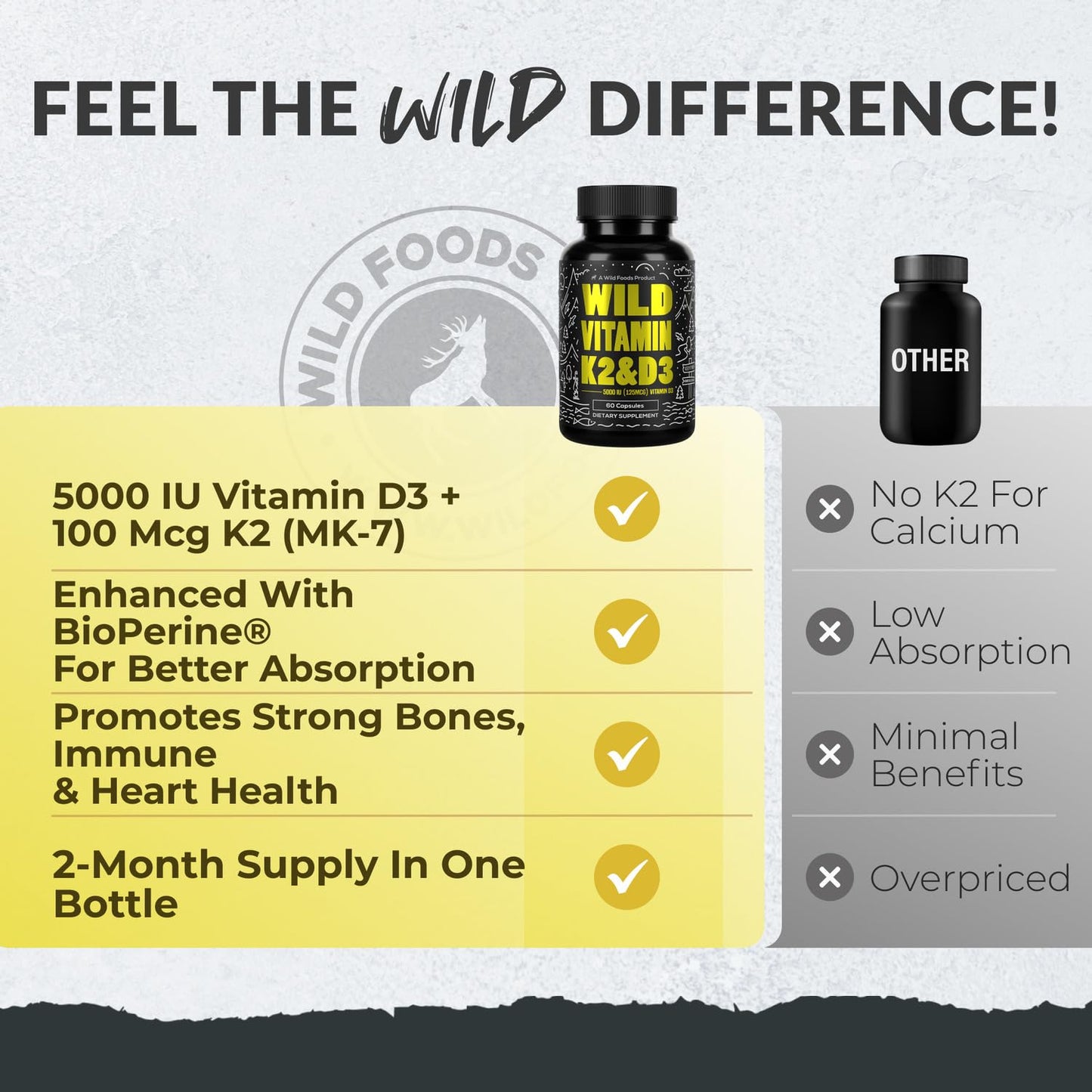 Wild Foods Vitamin D3 5000 IU + K2 MK-7 with Black Pepper - Plant-Based, Non-GMO, 60 Capsules | Made in USA