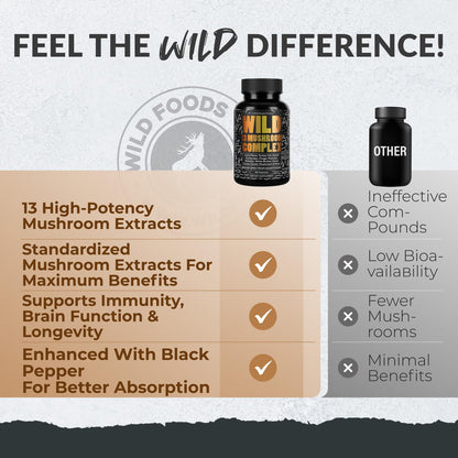 Wild Foods Premium Mushroom Supplement Complex (Pack of 2) – 13 Organic Mushrooms (Lions Mane, Reishi & More)