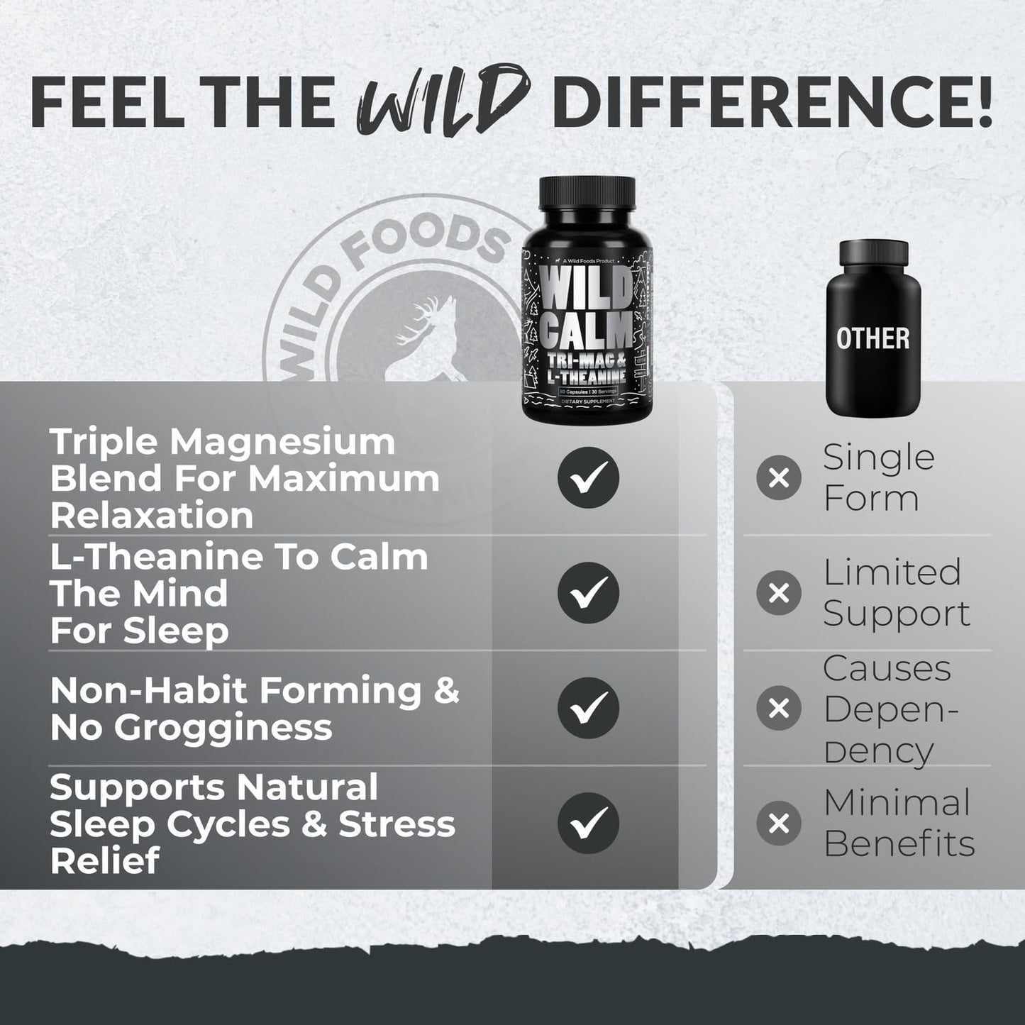 Wild Foods Tri-Mag & L-Theanine – Triple Magnesium Complex for Sleep & Relaxation | 60 Veg Capsules
