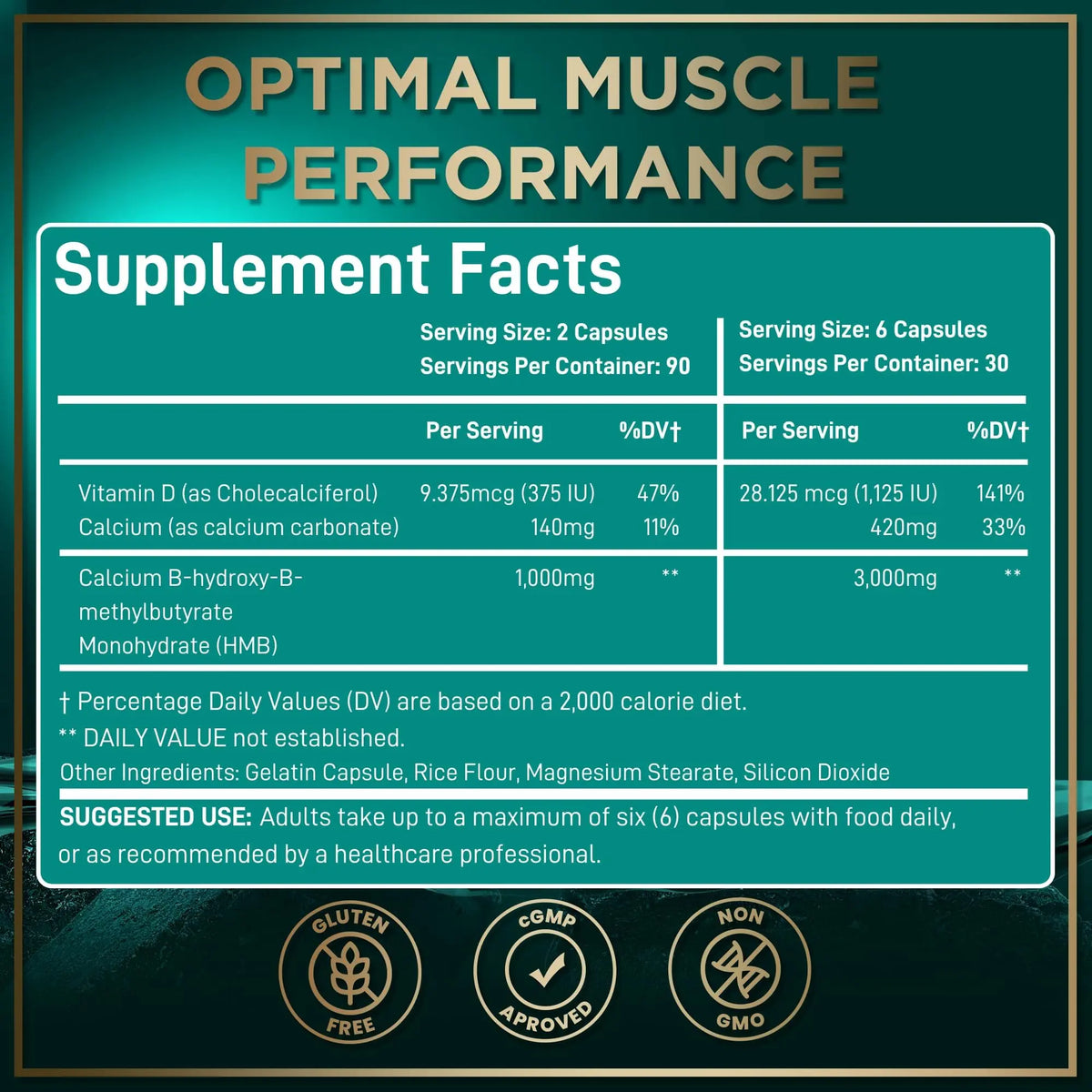 WILD FUEL HMB + Vitamin D3 Capsules – 360 Caps, 1,000–3,000 mg HMB BritishVita | Premium UK Vitamins & Wellness Supplements