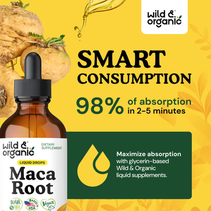 Wild & Organic Maca Root Liquid Drops – Peruvian Maca Tincture, 4 fl oz