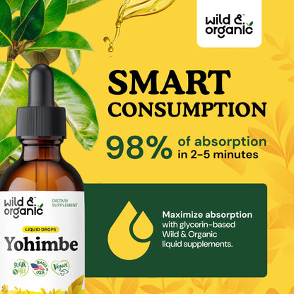 Wild & Organic Yohimbe Drops - 5 mg Yohimbine, Vegan & Alcohol-Free, 2 fl oz