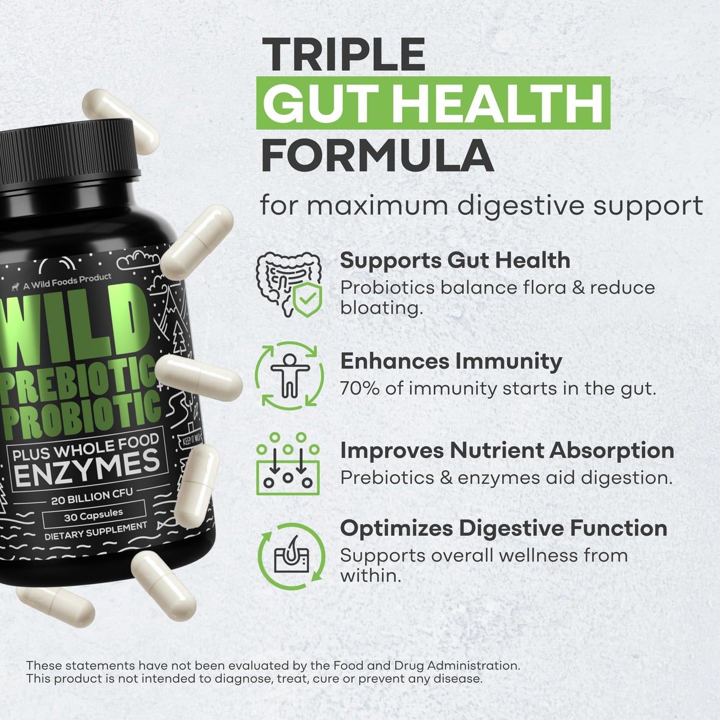 Wild Prebiotics & Probiotics with Digestive Enzymes – 20B CFU, 10 Strains, for Women & Men, 30 Count (Pack of 2)