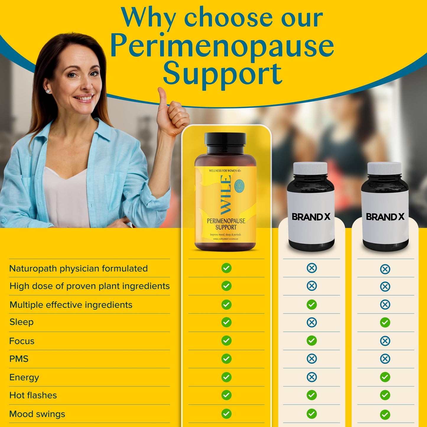 WILE Menopause & Perimenopause Supplements with Ashwagandha — Sleep, Hot Flashes & Stress Support | Vegan, 30 Servings